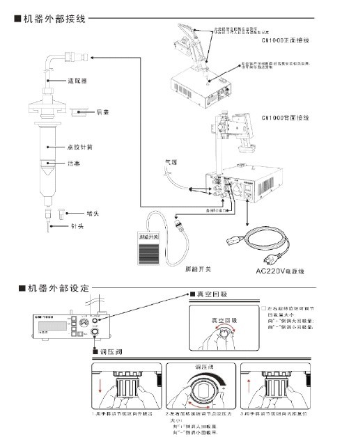 CM-1000自动圆形机全新升级成功